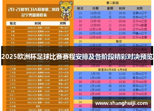 2025欧洲杯足球比赛赛程安排及各阶段精彩对决预览
