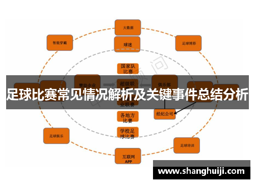 足球比赛常见情况解析及关键事件总结分析